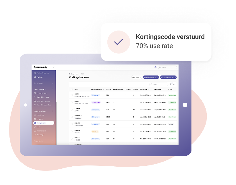 Slimme kortingscodes, meer loyaliteit